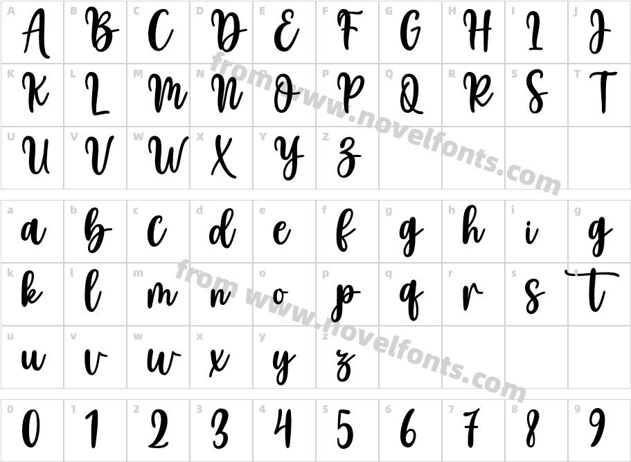 BestYoungladyScriptCharacter Map