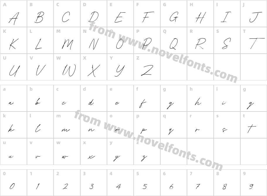 Bestfriend SignatureCharacter Map