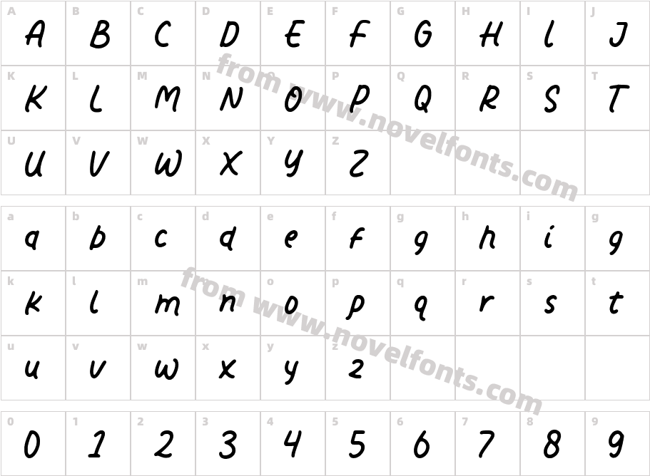 BestfriendCharacter Map