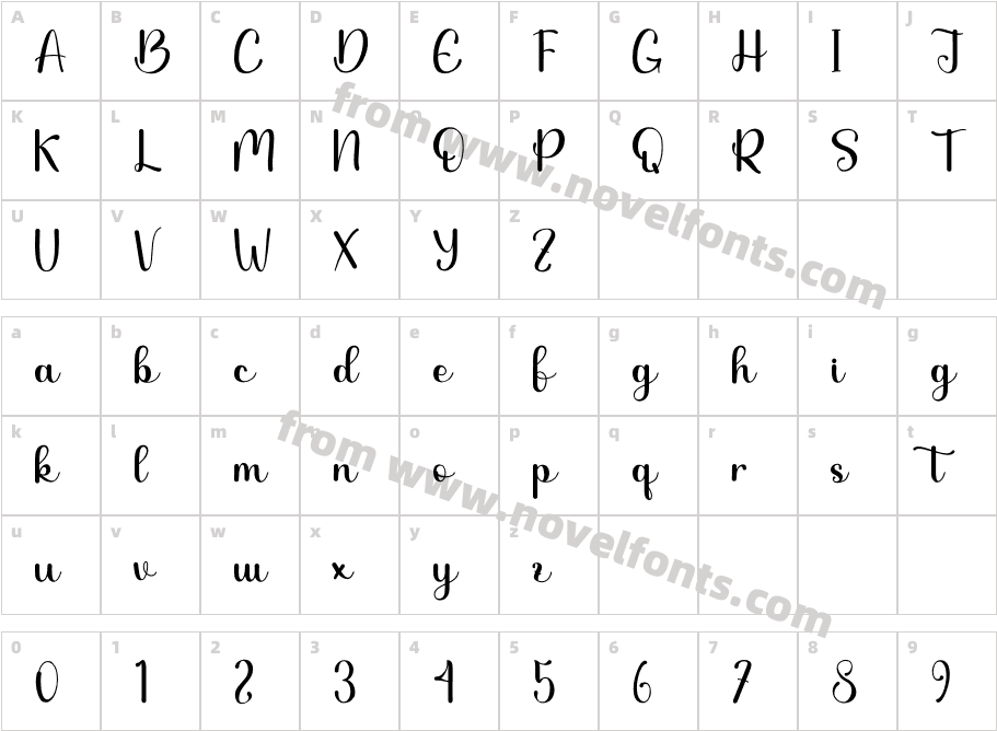 Besthie - Personal UseCharacter Map