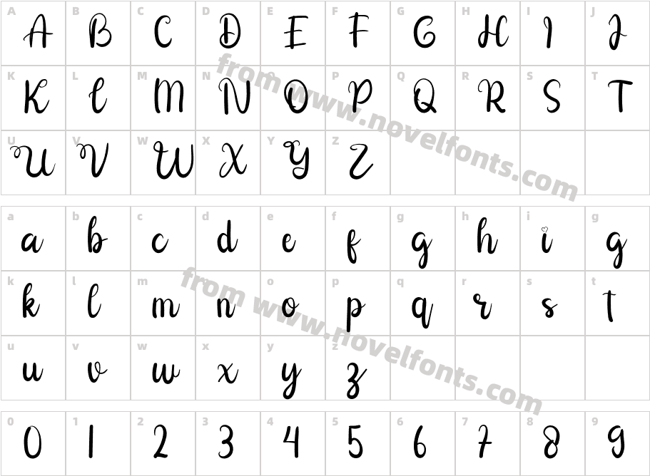 BestieCharacter Map