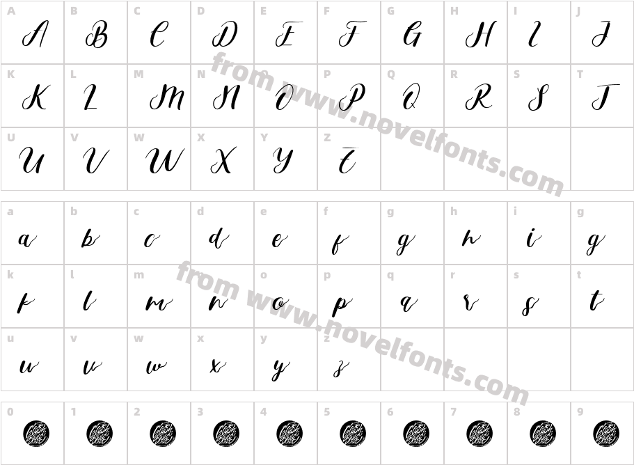 BestifulDemoCharacter Map