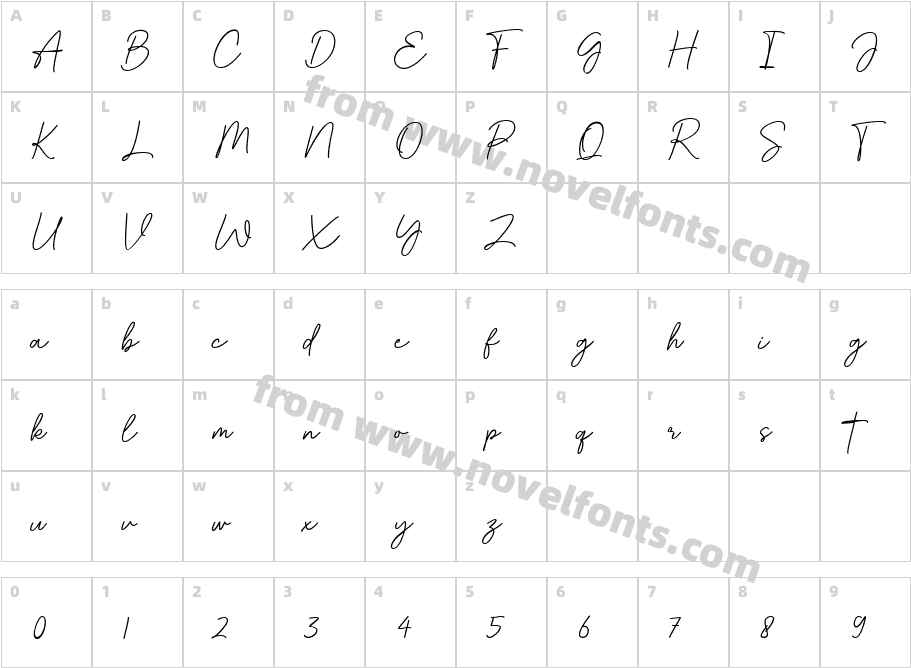 Bestina SignatureCharacter Map