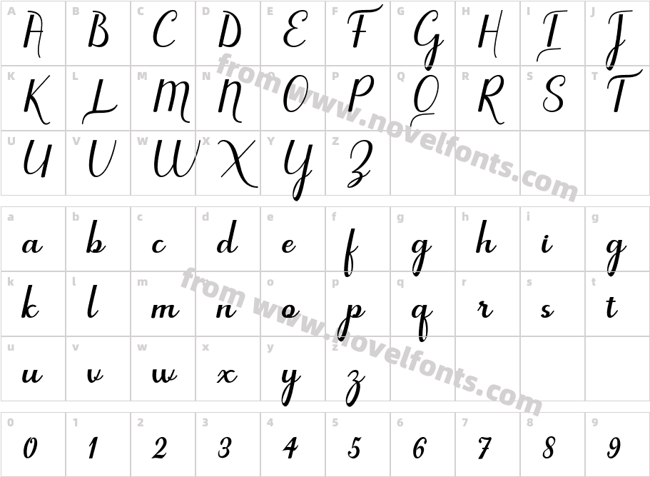 BetanaScriptCharacter Map