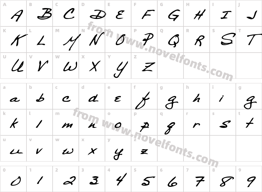 BethanysHand_Bold_ItalicCharacter Map