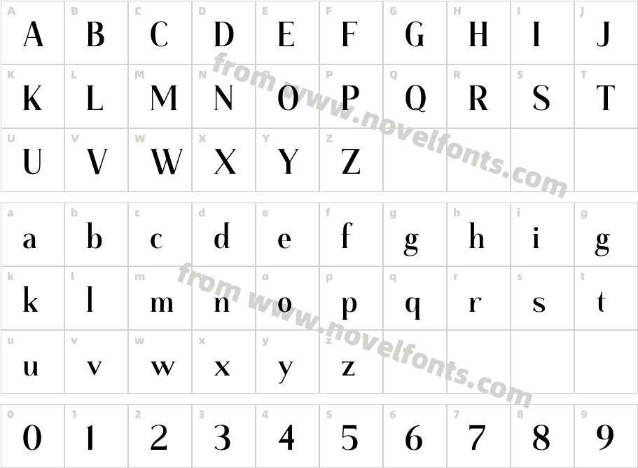 BethlandCharacter Map