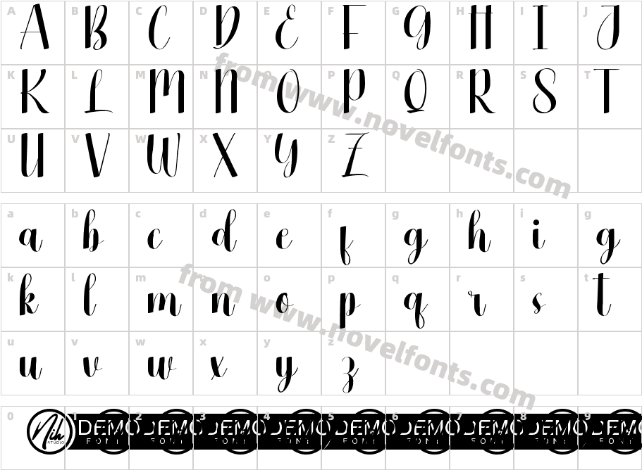 Better Change DemoCharacter Map