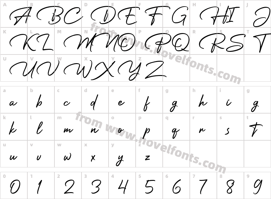 Betterlett RegularCharacter Map