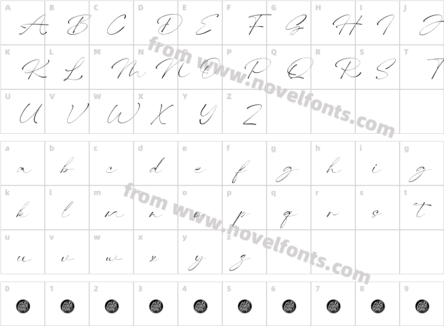 Bhasline DemoCharacter Map