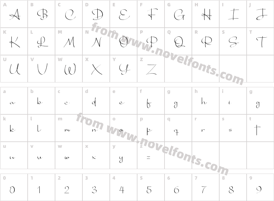 BhottenRegularCharacter Map