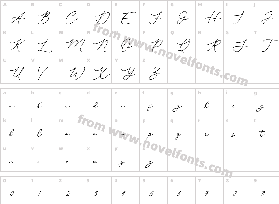 BiancaClarindaCharacter Map