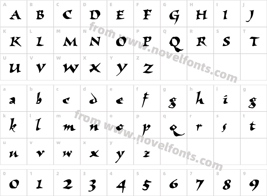 Elbjorg ScriptCharacter Map