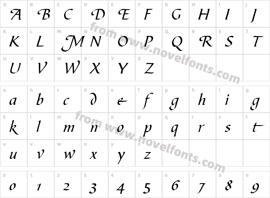 BibleScript Style2Character Map