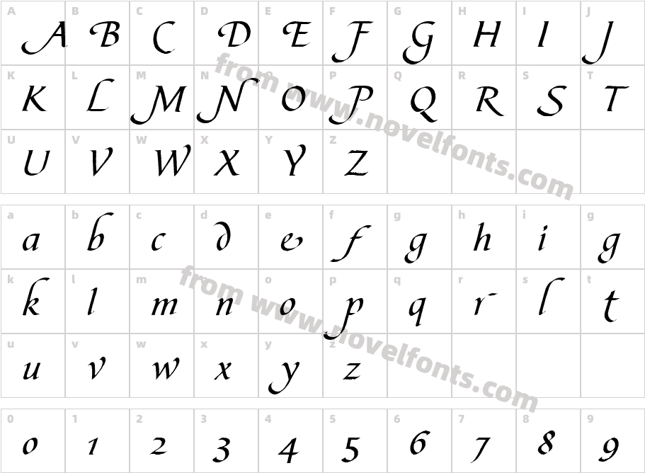 BibleScript_Style2_AlternateBCharacter Map