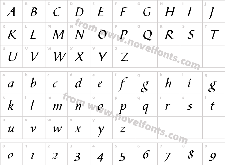 BibleScript_Style2_MasterCharacter Map