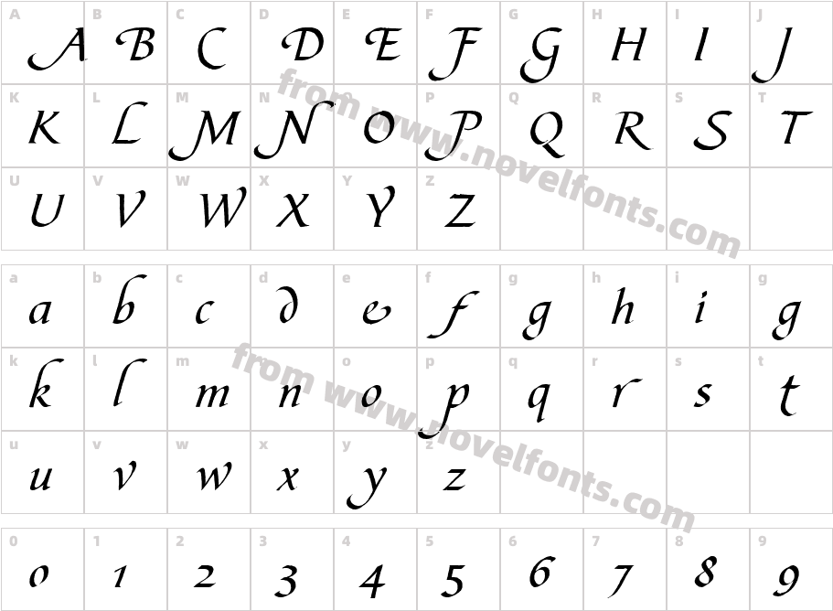 Bible_Script_AlternateBCharacter Map