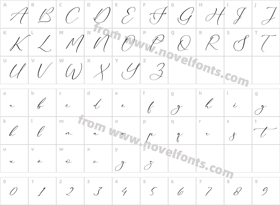 Bidalari HearterCharacter Map