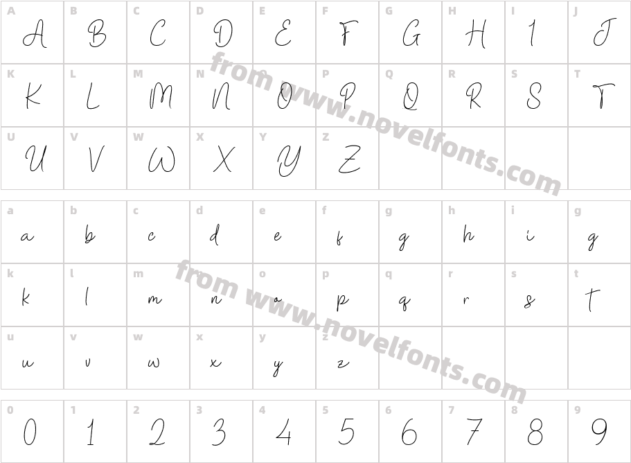 Bidatha SignatureCharacter Map