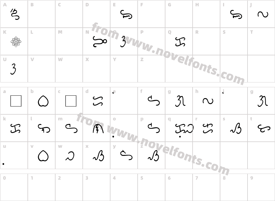 Bikol MintzCharacter Map