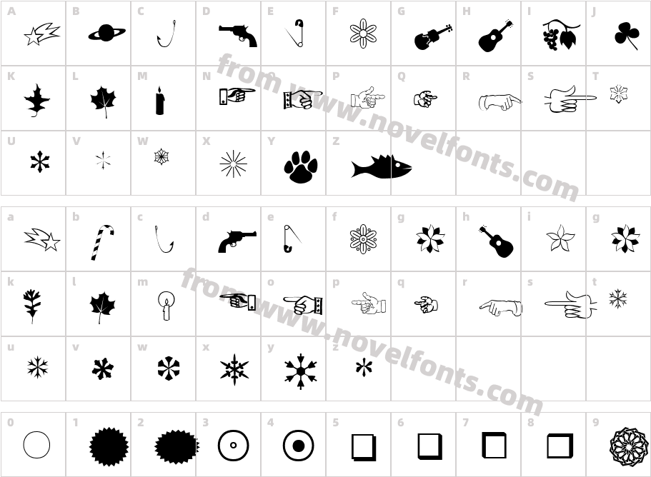 BilderCharacter Map