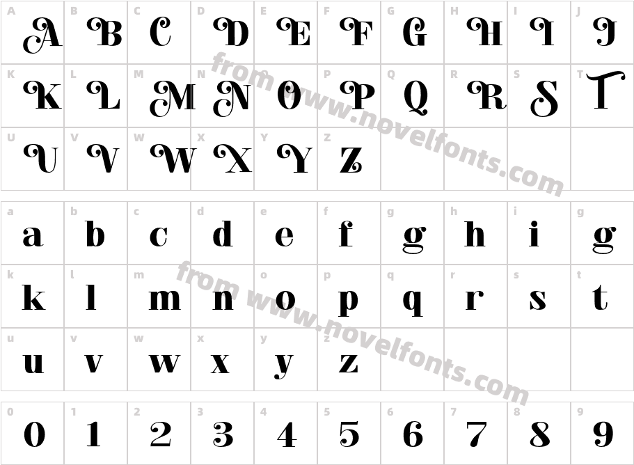 Bilges-WylanCharacter Map