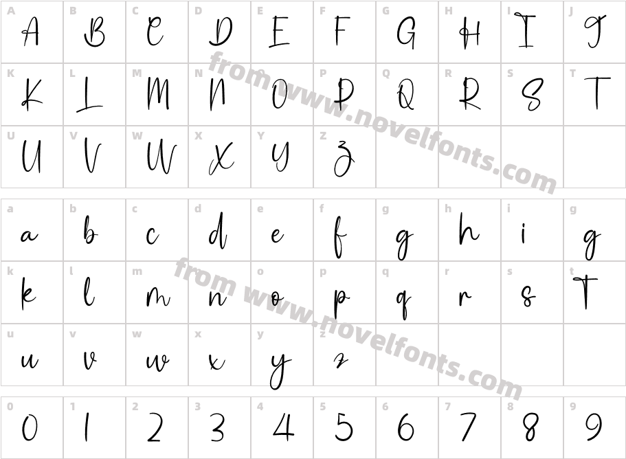 BillabongRegularCharacter Map