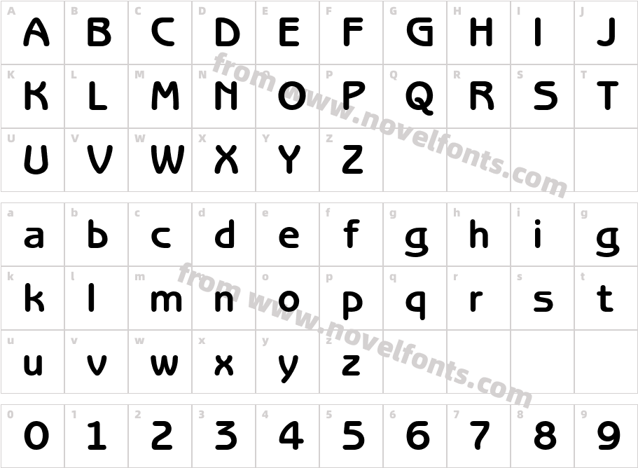 Billiton GothicCharacter Map