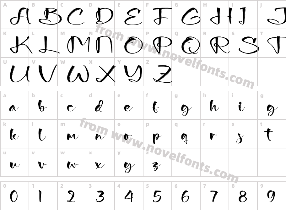 BimsttoneCharacter Map