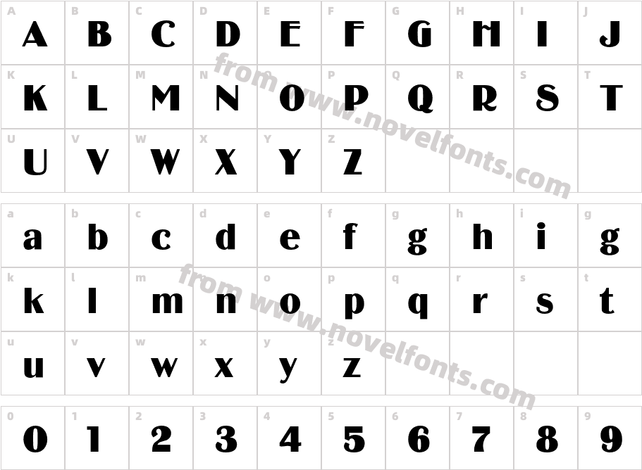 Binner D OTCharacter Map