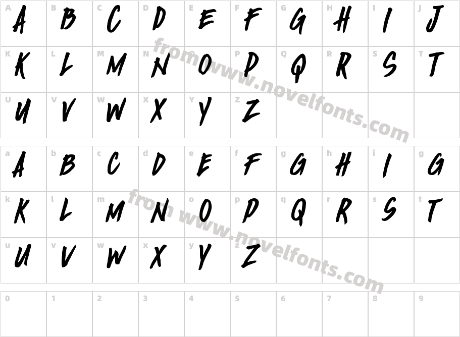 Birada!Character Map