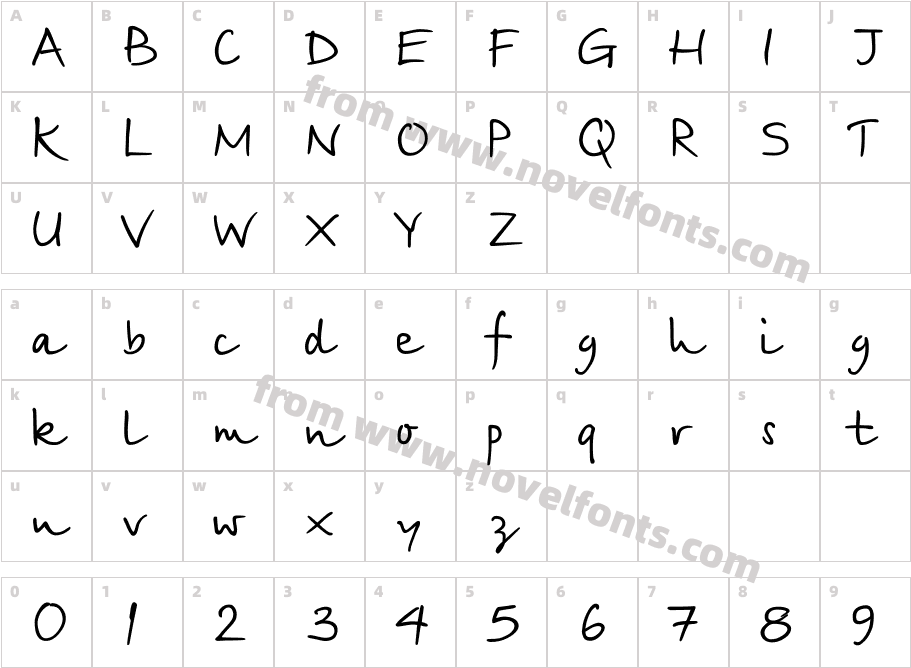 BirchCTTCharacter Map