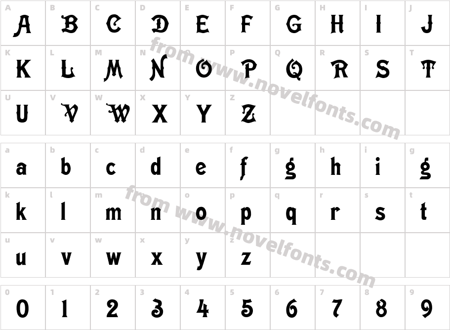 BirusaCharacter Map