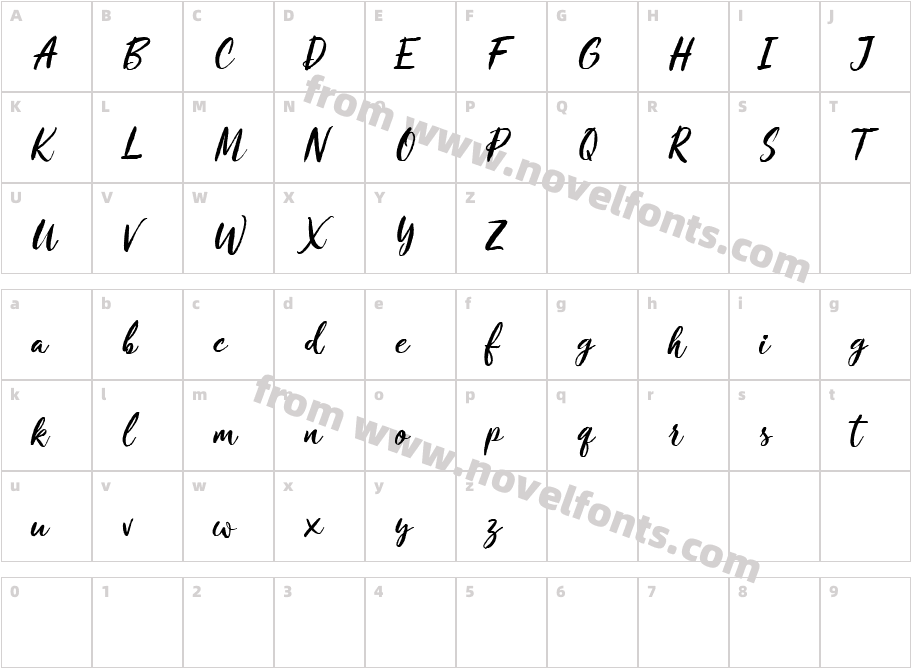 BisthoneCharacter Map