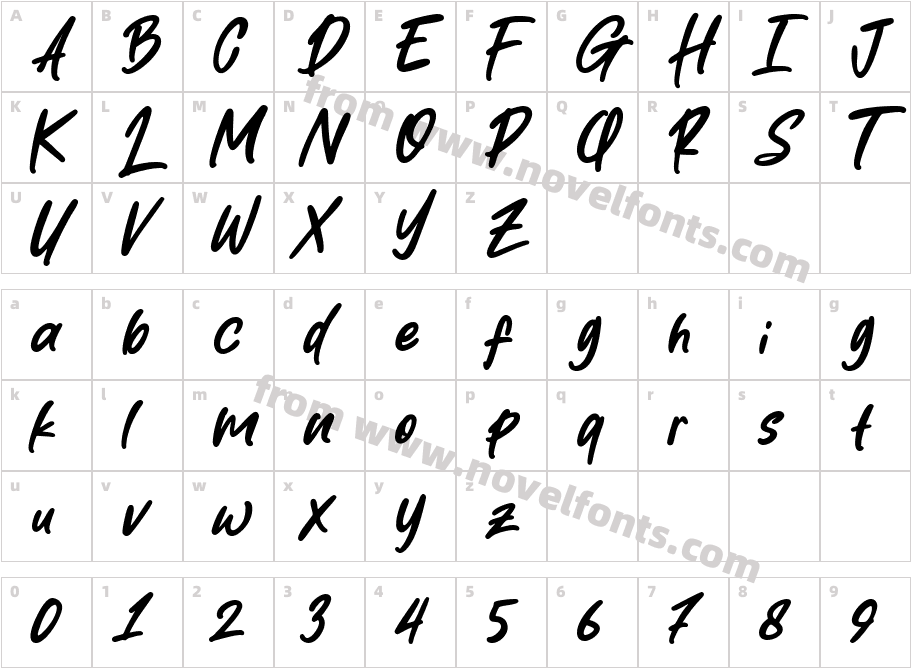 BitcheeseCharacter Map