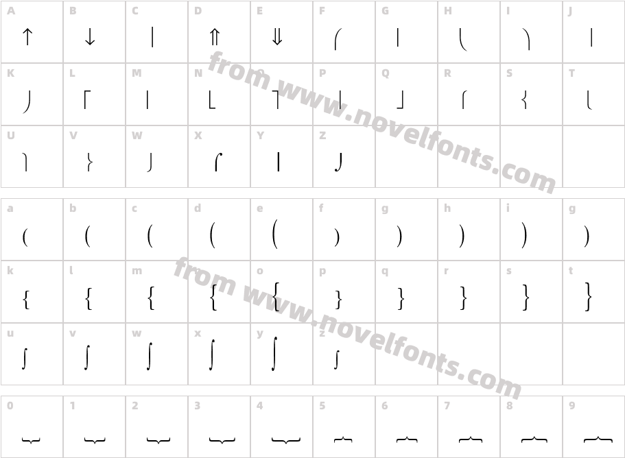 BittleCharacter Map