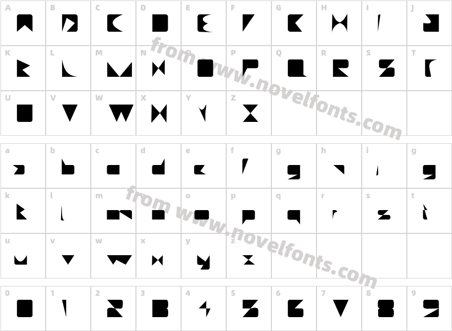 BizarreLappedCharacter Map