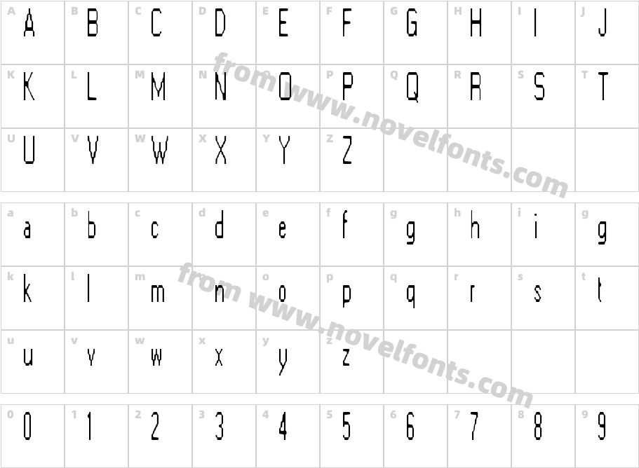 Electric GoatCharacter Map