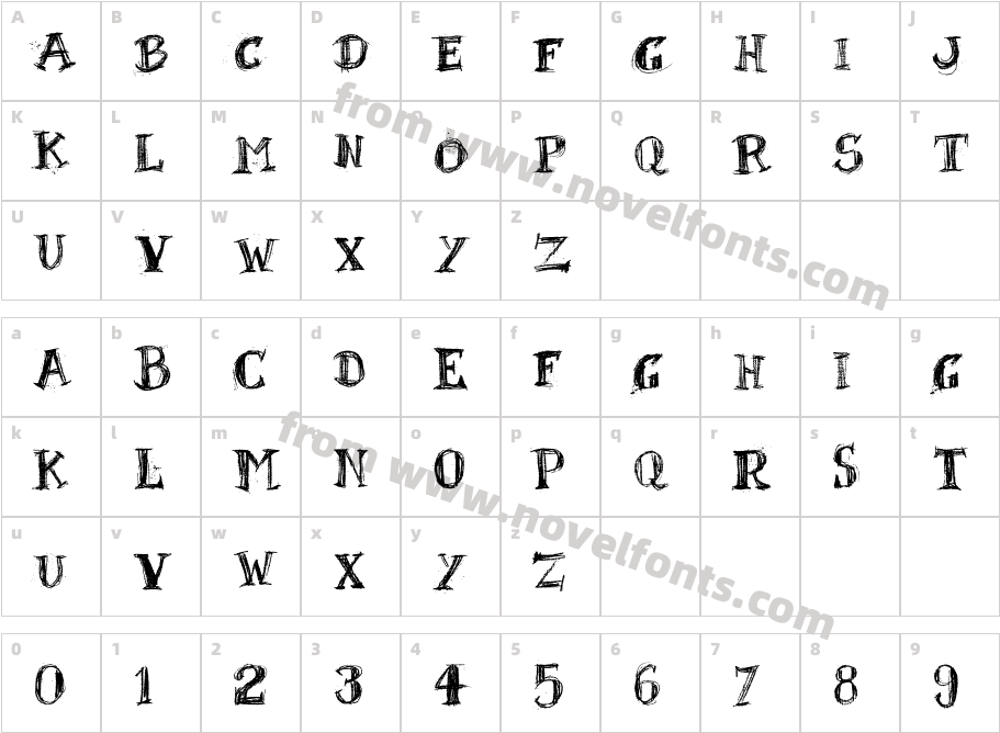 BlackBoardCharacter Map