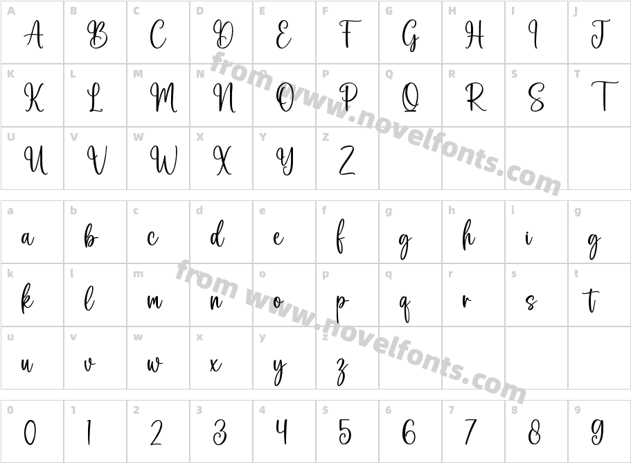 BlackbirdCharacter Map