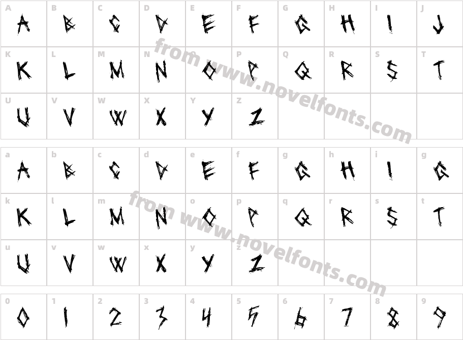 BlackcraftCharacter Map