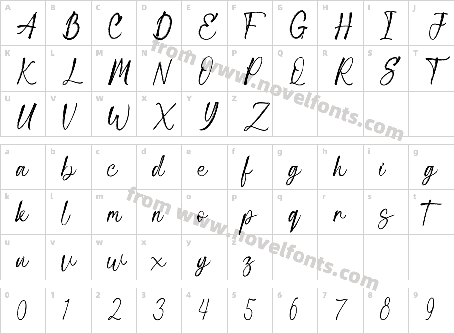 Blackmoard SignatureCharacter Map