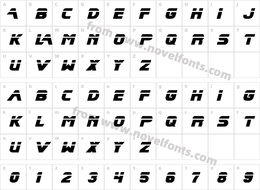 Blade RunnerCharacter Map