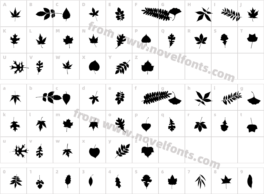 BlaetterCharacter Map