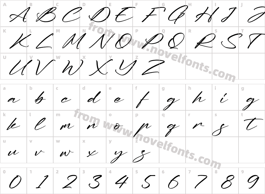 BlanchardCharacter Map