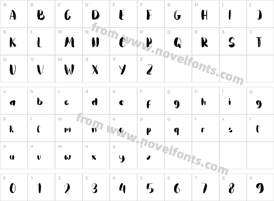 BlandayCharacter Map