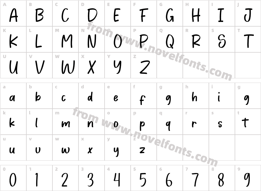 Blank NotesCharacter Map