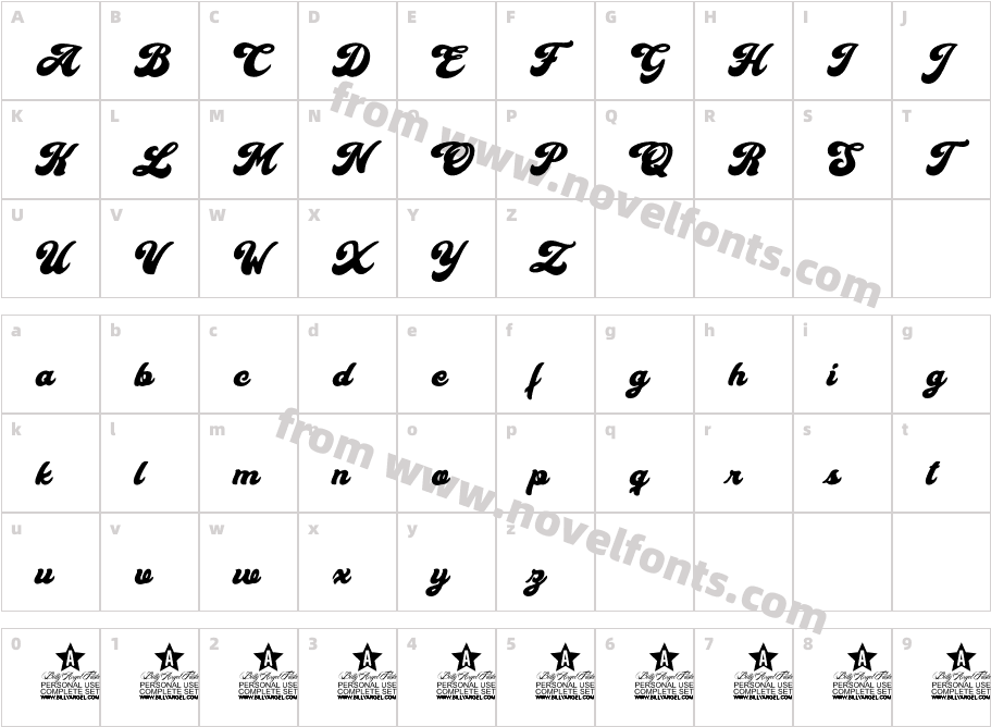 Blank's Script Personal UseCharacter Map