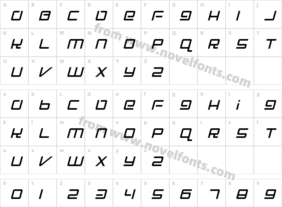 Electro PartyCharacter Map