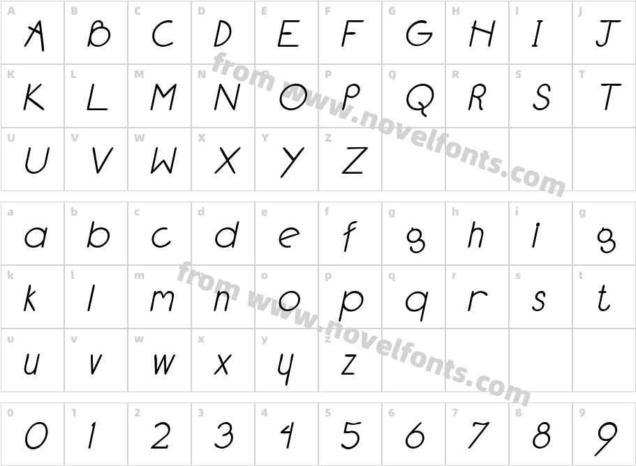 Blarney_BoldItalicCharacter Map