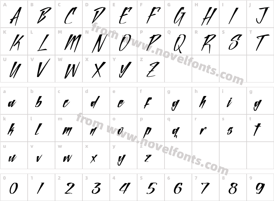 Blashting MetaleCharacter Map